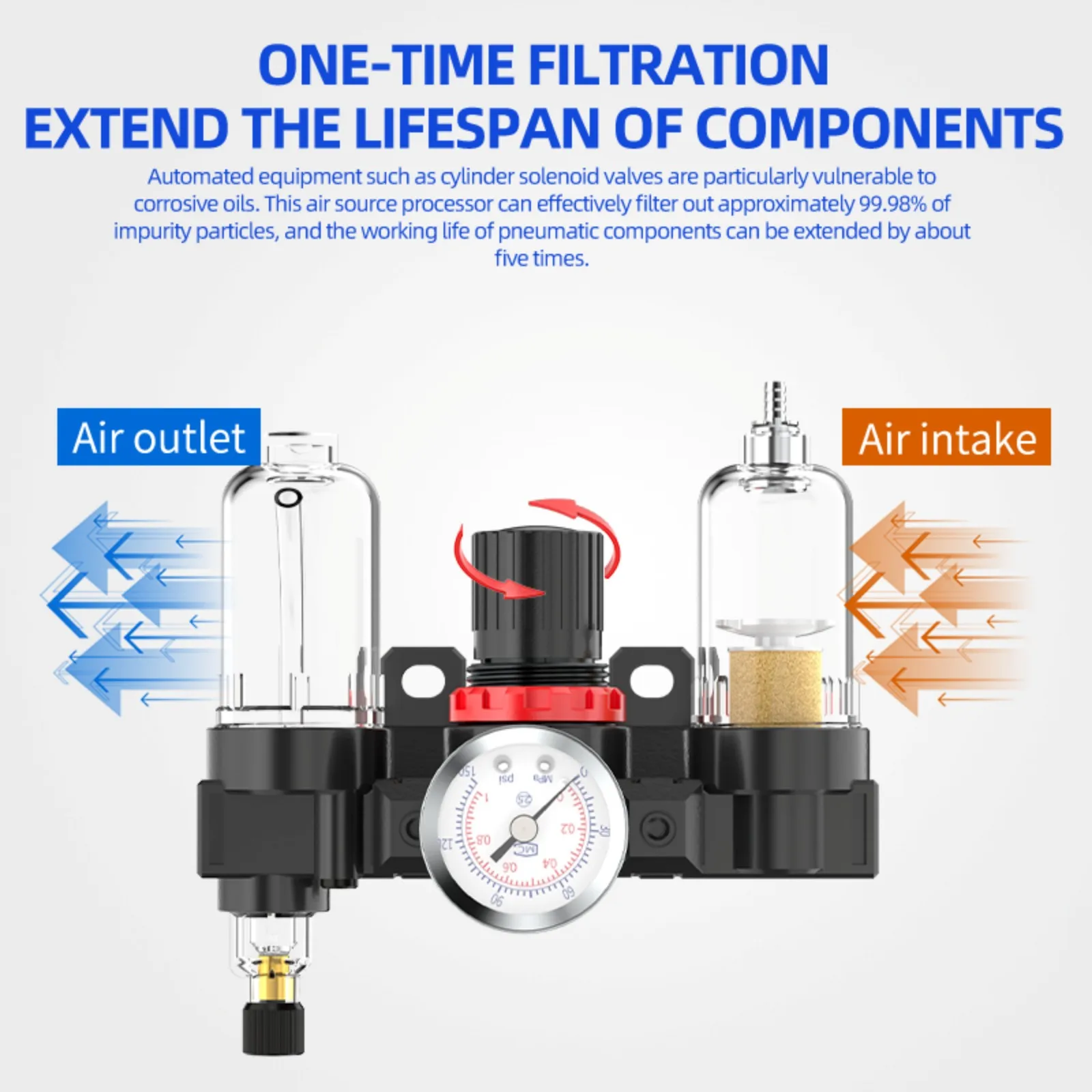 يستخدم فلتر الهواء AFC2000 AF2000+AR200+AL2000 G1/4 لضاغط الهواء وفاصل الزيت والماء لتقليل منظم صمام الضغط #5