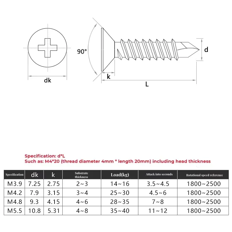 M3.9 M4.2 M4.8 M5.5 304 Stainless Steel Self Tapping Screw Flat Head Phillips Self Drilling Screw For Sheet Metal