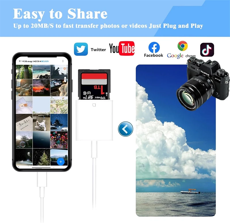 Thumbnail 4 - #9 Latest Memory Card Adapters Offers