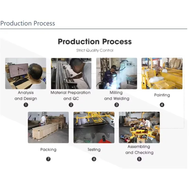 Intelligent Adjustable Suction Cup Heavy Duty Carrier Electric Suction Cup Carrier Tile Suction Cup Tiles