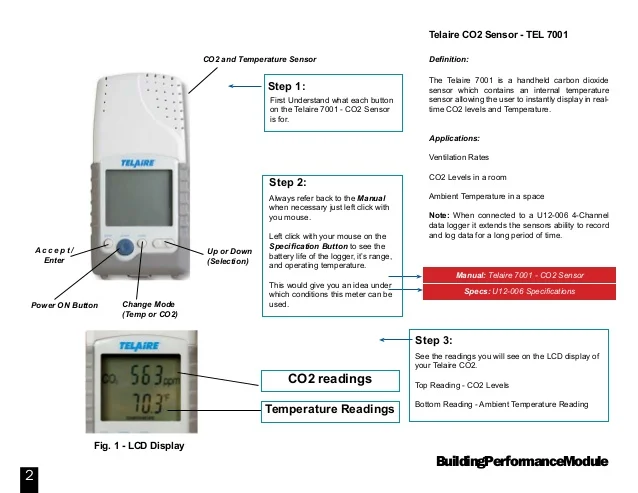 -7001 carbon dioxide detector TEL7001 carbon dioxide detector