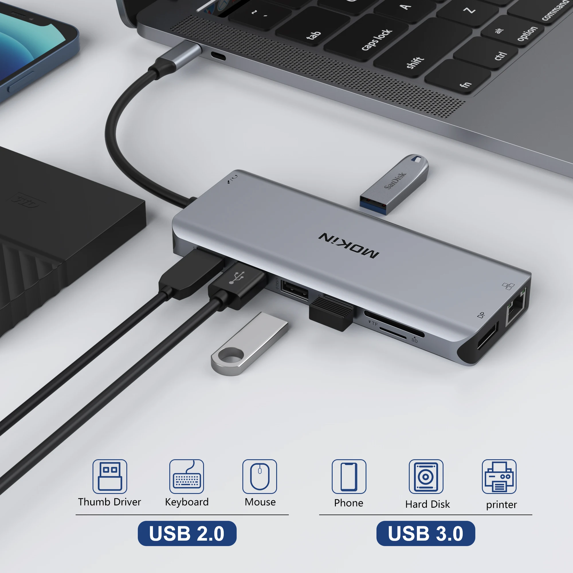 MOKiN 13 in 1 Docking Station for MacBook Air/Pro, iPad, Thunderbolt Laptop - HDMI 4K30Hz, DP 4K60Hz, PD 100W, RJ45 1Gbps, Audio