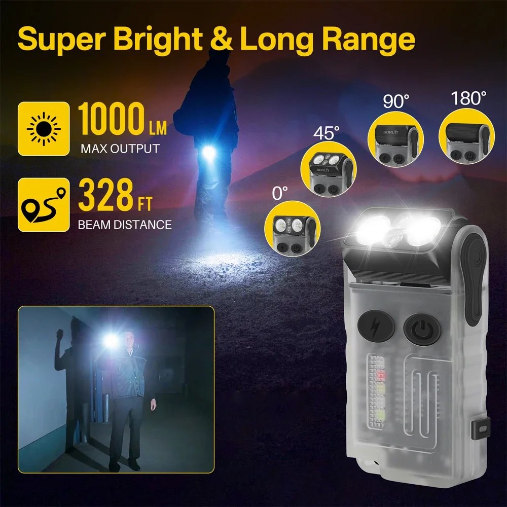BORUiT-llavero de V20-1 EDC LED, minilinterna portátil tipo C, luz de trabajo recargable, 365nm, linterna UV con pitido magnético