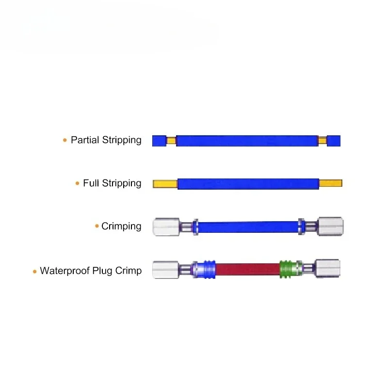 EW-8825 Máquina automática de estañado de un lado para prensar cables, EASTONTECH