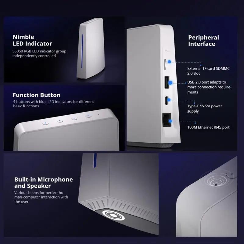 SONOFF iHost Smart Home AIBridge 2GB/4GB Zigbee Hub Private Local Server Alexa Voice Work With Wi-Fi LAN devices Open API