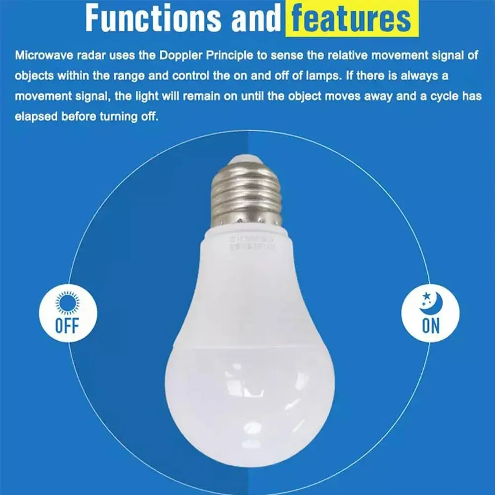 LED Bulb with Motion Sensor Infrared Radiation Motion Security Light For Home Parking Lighting Auto ON/OFF 7W 12W