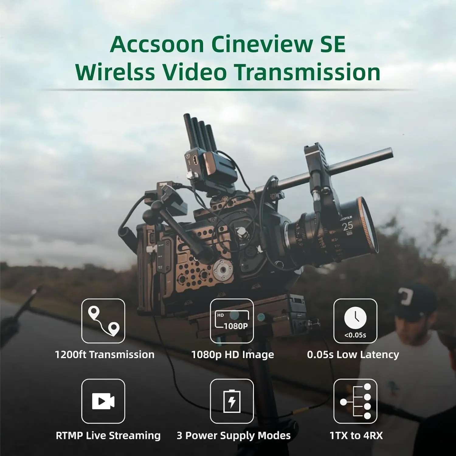 Accsoon CineView SE Wireless Video Transmission System Transmitter Receiver Kit HDMI SDI 1200ft to 4 Devices for Live Streaming