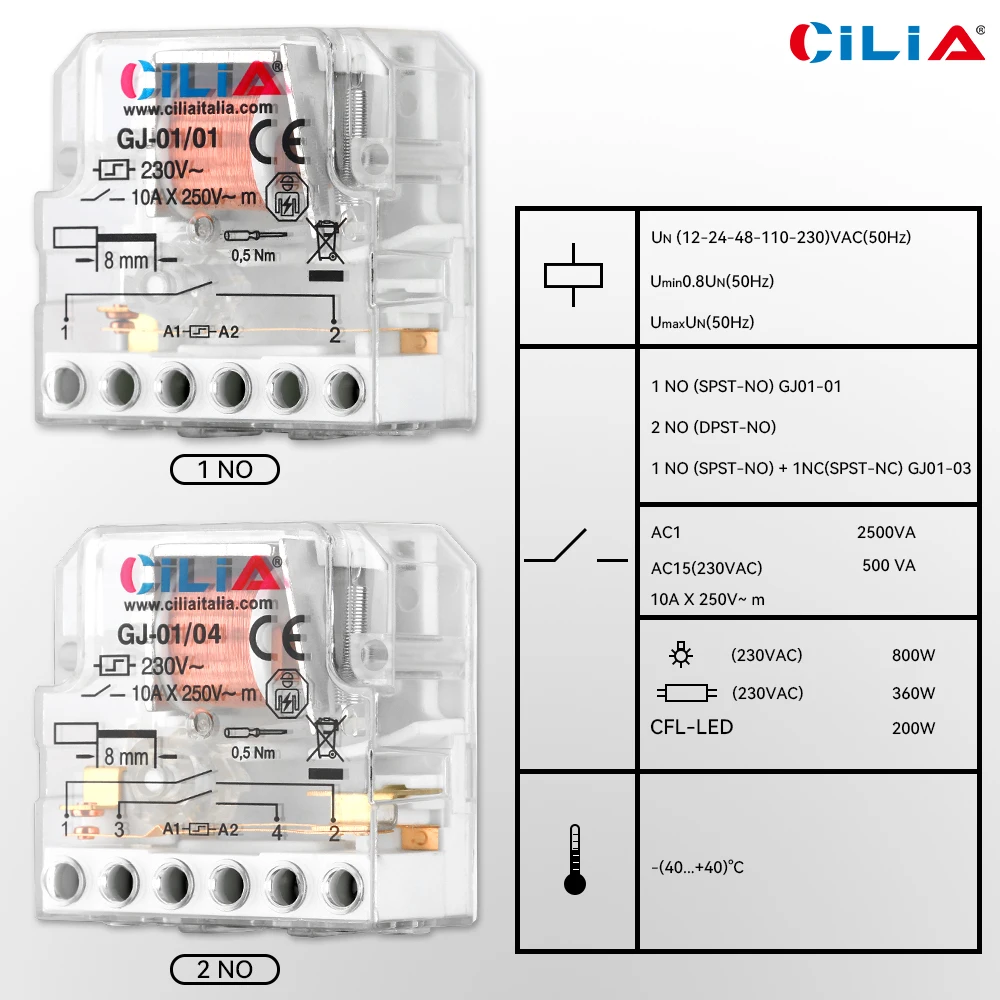 CILA مفتاح التتابع دفعة 230-250 فولت، 10AX دفعة الكهروميكانيكية مع دائرة لفائف منفصلة واتصالات مع 1 بدون اتصال.