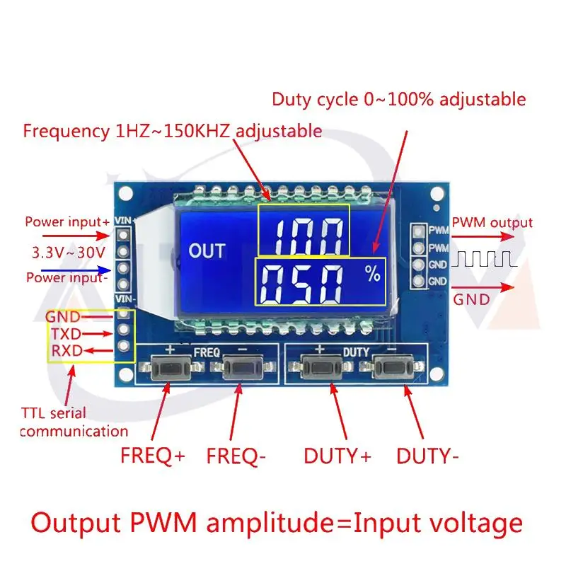 AITEXM เครื่องกําเนิดสัญญาณ PWM Pulse Frequency Duty Cycle ปรับได้โมดูลจอแสดงผล LCD 3.3 V-30 V 1Hz-150 Khz PWM โมดูลบอร์ด