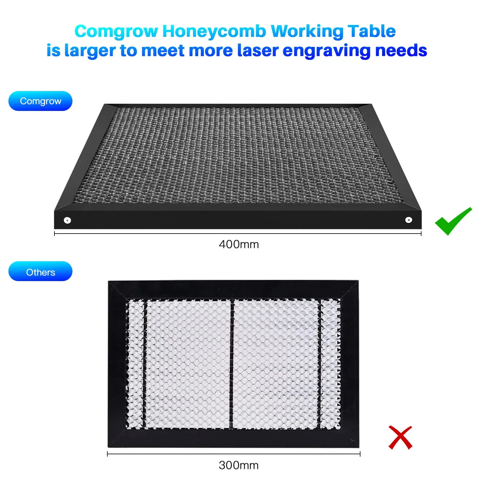 COMGROW Laser Honeycomb Working Table With Aluminum Plate For CO2 Cutting Machine CNC Laser Engraver Enquipment Parts 400x400mm