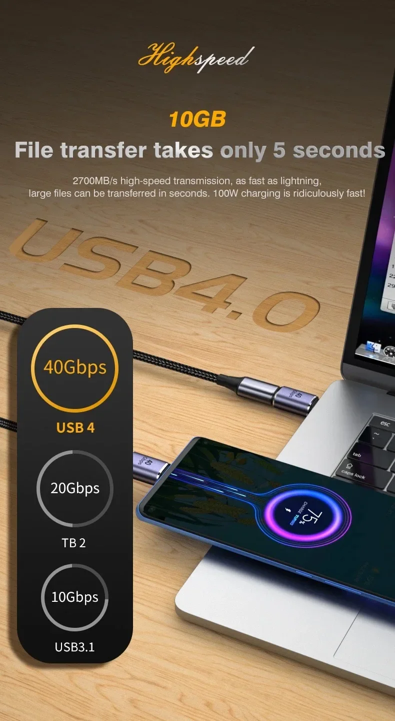 USB C Converter Thunderbolt Type C Adapter USB 4.0 Female to Male Right Angle Elbow USBC Earphone Audio Data Charge Extender