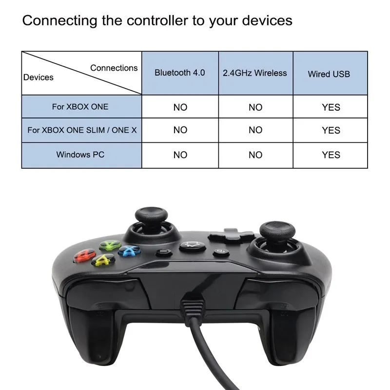 USB Wired Controller Controle For Microsoft Xbox One Gamepad Controller For Xbox One For Windows PC Win7/8/10 Joystick