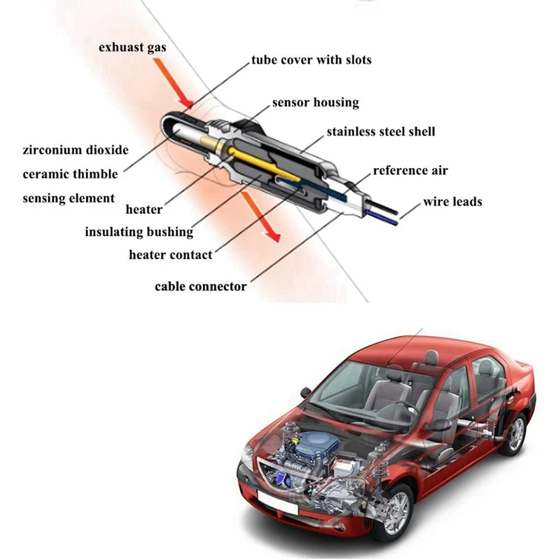 4X 11787548961 Downstream Oxygen Sensor O2 Lambda Sensor Fit For Mini R56 R57 R58 R59 R55 R60 PACEMAN Cooper S 2006-2013