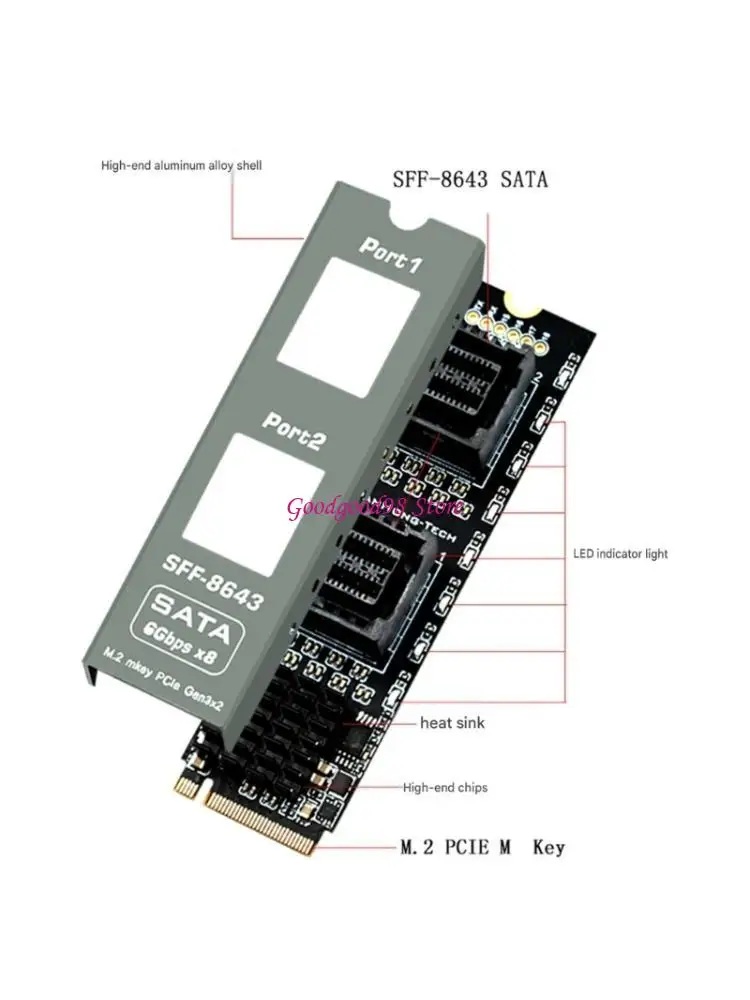 Drive Layout Board with SFF-8643 Pair and Mounting Screw Tool 