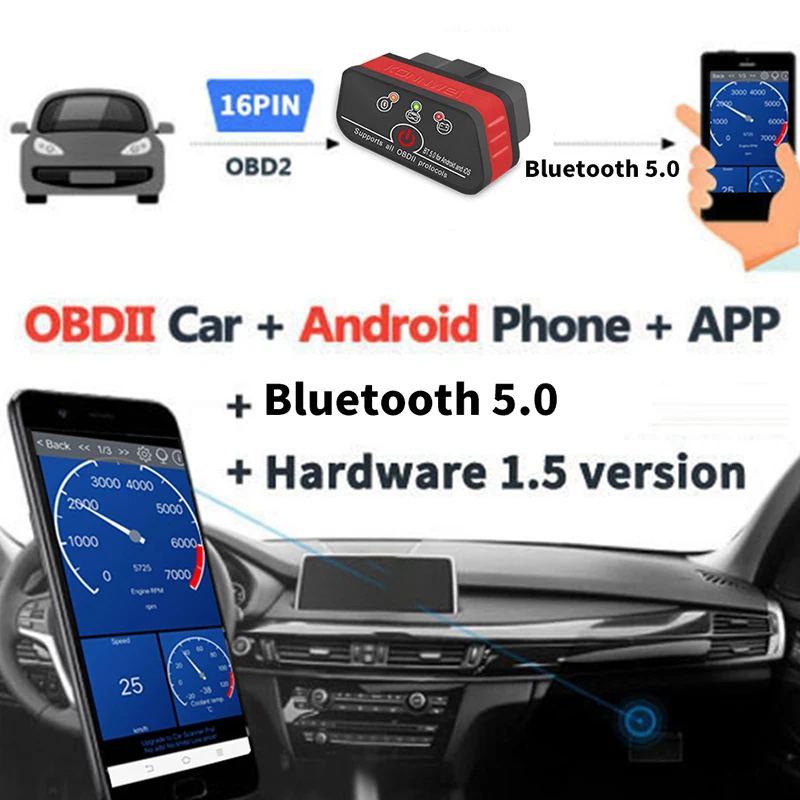 

KONNWEI KW901 Bluetooth 5.0 ELM327 V1.5 OBD2 сканер для Android/iOS ELM 327 В 1,5 OBDII считыватели кодов OBD 2 автомобильные диагностические инструменты