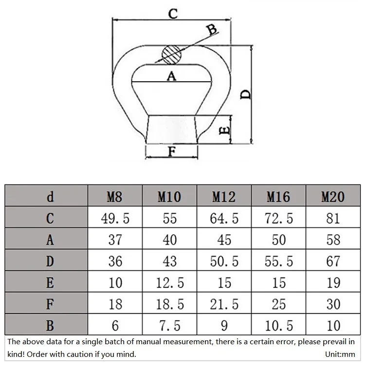 1pcs M8 M10 M12 M16 M20 304 Stainless Steel Triangular Lifting Ring Screws Eyebolt Lifting Eye Bolts Ring Hook Screws