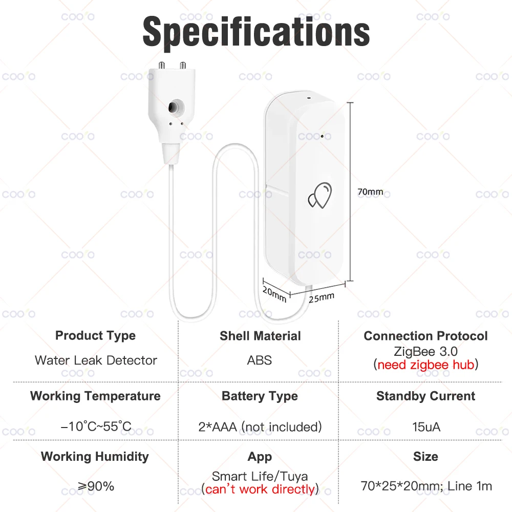 Tuya ZigBee 3.0 Leakage Alarm Detector Water Leak Sensor Overflow Flood App Remote Control Alerts Smart Home Security Protection