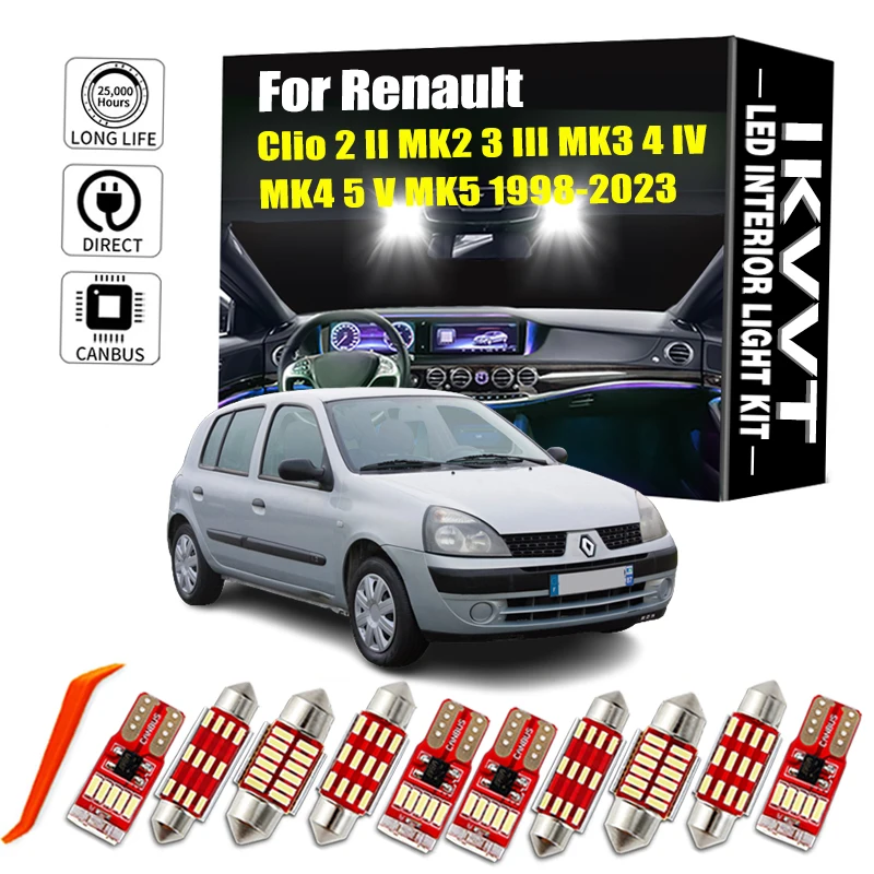 Ikvvt Canbus Indoor… - image