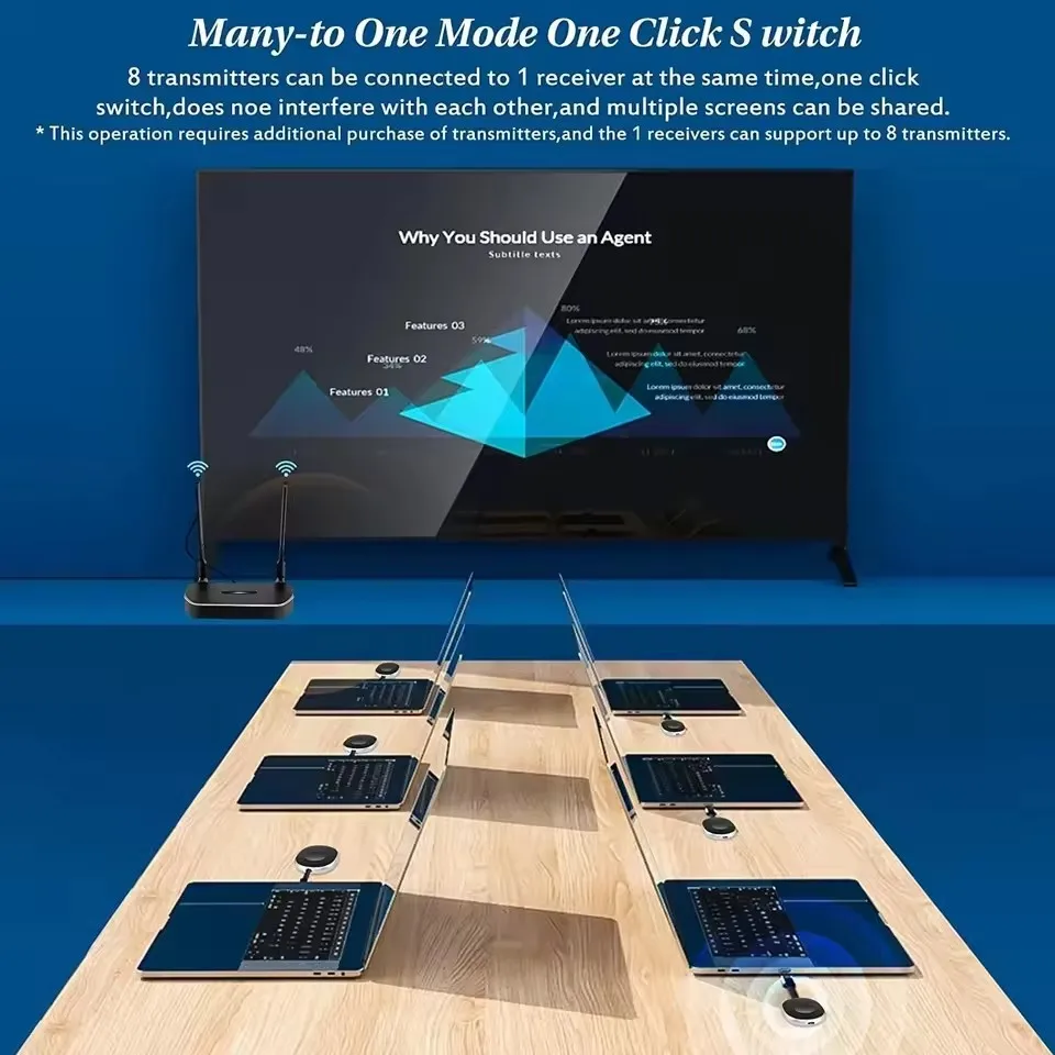 50M Wireless HDMI Video Trasmettitore Ricevitore Extender VGA Display Adattatore Interruttore Fotocamera PS4 DVD TV Box Laptop PC Per TV Proiettore