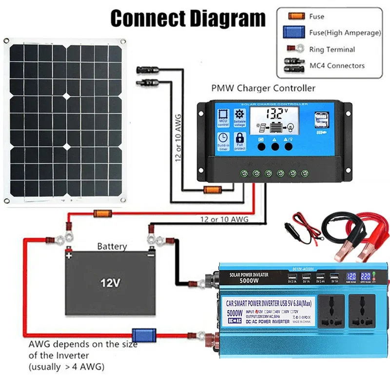 5000W Solar Panel Kit Modified Sine Wave 12V To 220V Solar Power System 18V Solar Panel+30A Charge Controlle Power Generation