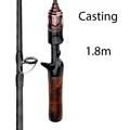 casting1.8m
