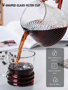 8 最佳銷售 咖啡服務生 - №8