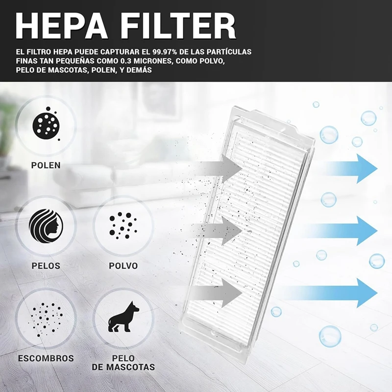 Peças de aspirador de pó Filtros HEPA para Série Mop 2S / P / Pro/Vacuum S12