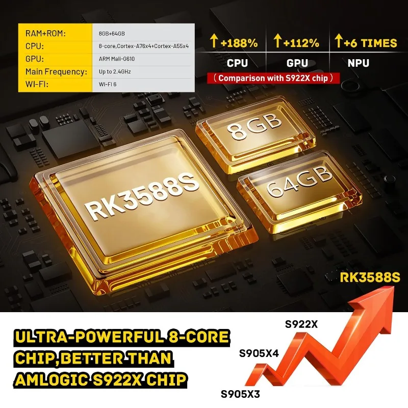 وحدة تحكم ألعاب POPULAR.Super Console X5 PRO Retro مع 16000+ ألعاب، نظام تشغيل Android 12.0، وحدة تحكم محاكاة متوافقة مع معظم E