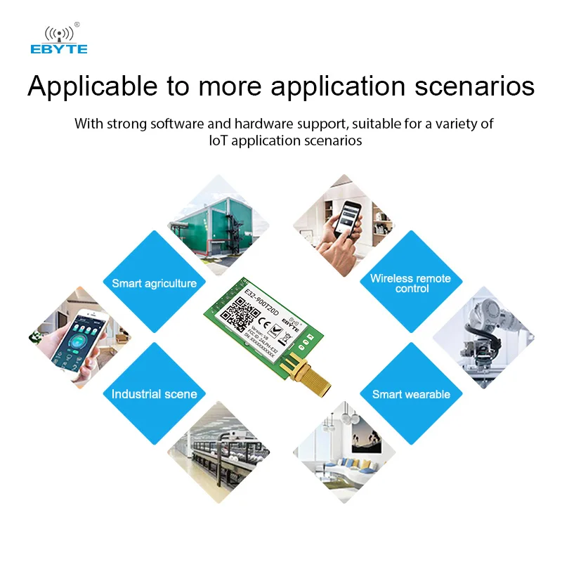 LoRa Module 868MHz 915M EBYTE E32-900T20D-V8 100mW Long Range IoT uhf Wireless Transceiver Transmitter SMA Antenna