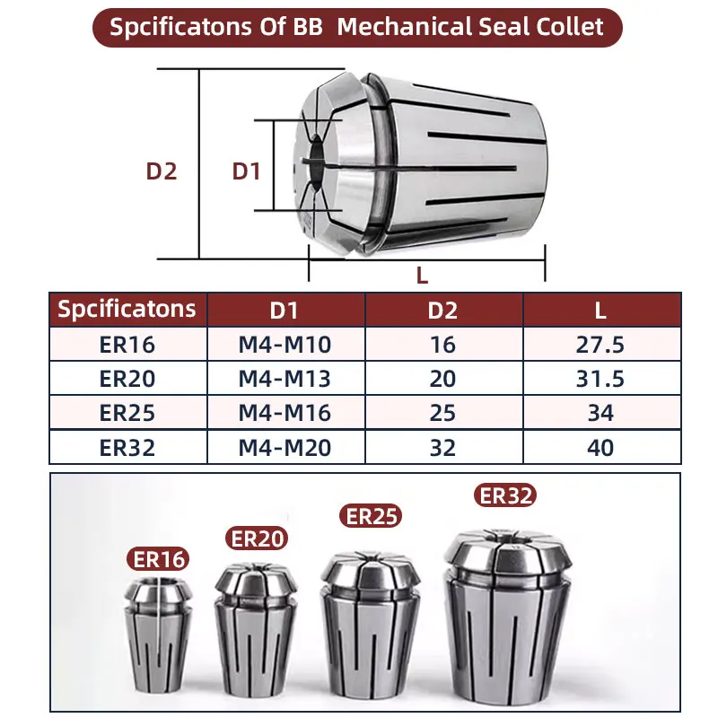 BB Mechanical Seal Collet Internal Coolant ER Collet 0.008 CNC Sealing Tool Holder ER16 ER20 ER25 ER32