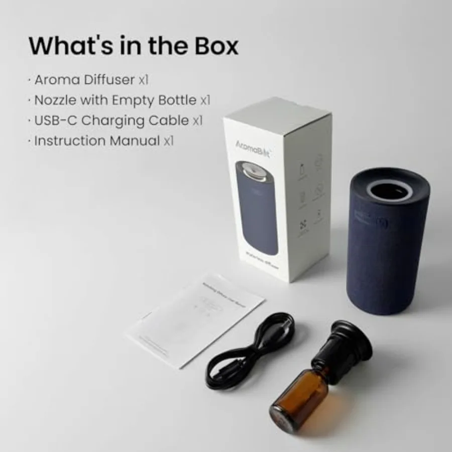 description