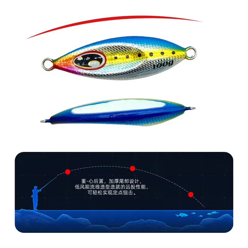 Señuelo Jigging Metal Lento para pesca en agua salada y orilla - imagen 3