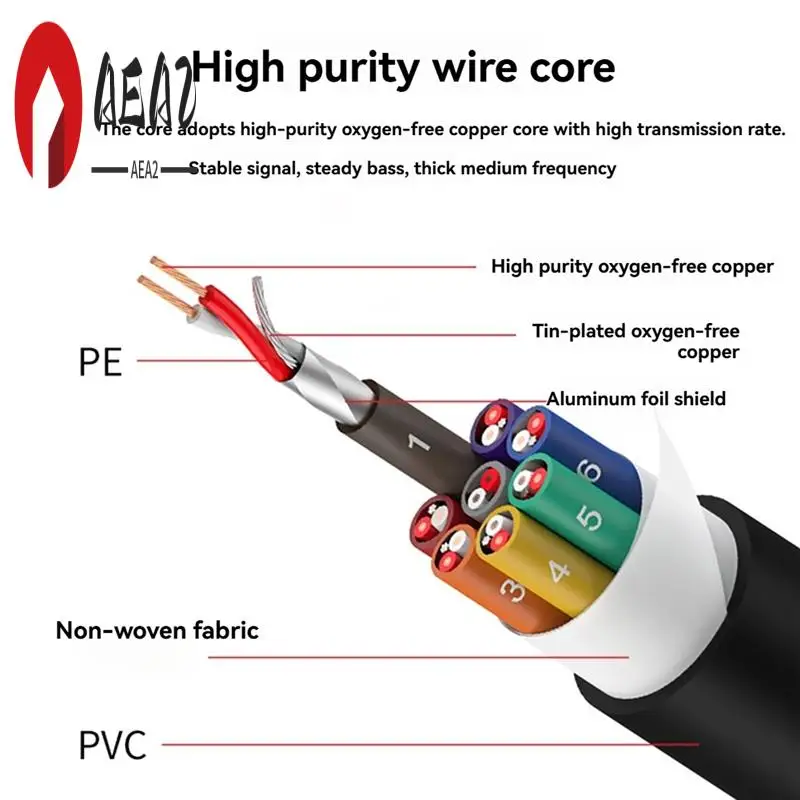 

AEA2-Snake Cable XLR Cable 3Pin Male To Female Multi-Media Professional Audio Extension Stage Extension Cord