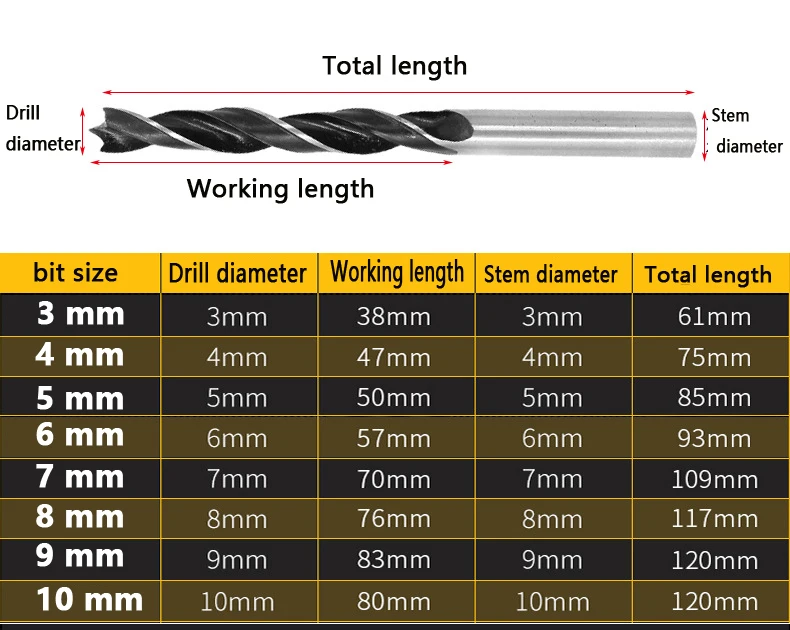 8 buah 3/4/5/6/7/8/9/10mm Set mata bor putar Dril kayu titik Brad mata bor kayu lapis Titanium alat mata bor logam pertukangan