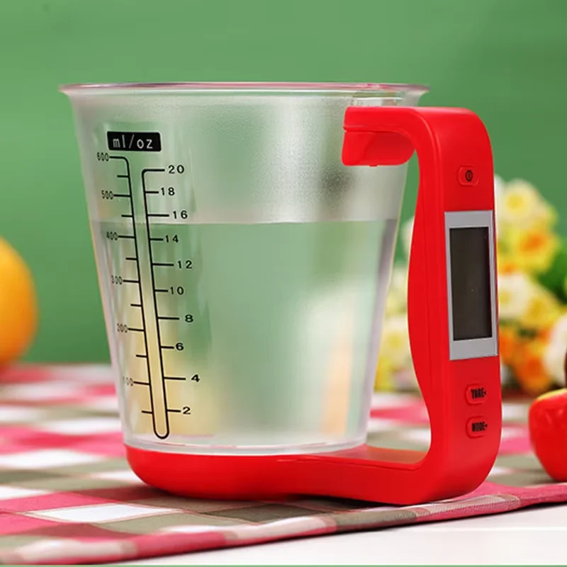 Thumbnail 4 - #18 Measuring Cups Comparison Guide
