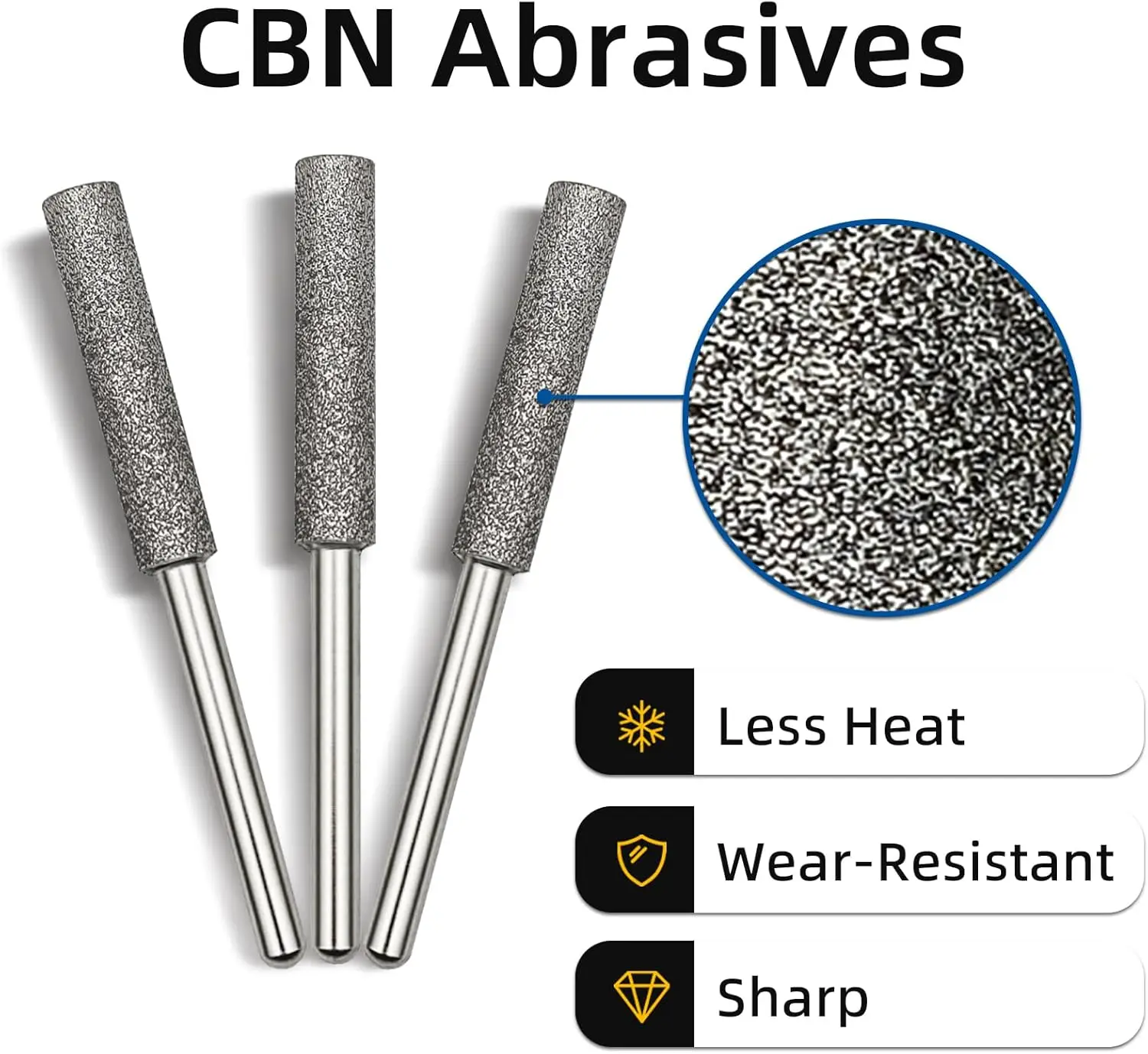 Cbn Chainsaw Sharpe…