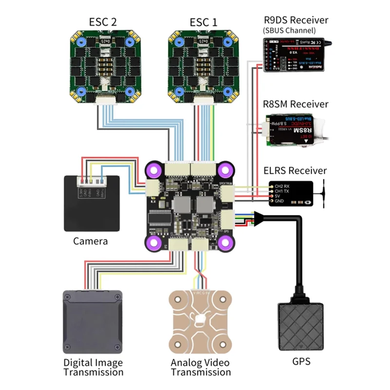 AP-F722 Racing Flight Controller Geïntegreerde OSD BEC Open-Source Betaflight Ondersteuning voor 3-6S RC Meerdere beeldoverdracht