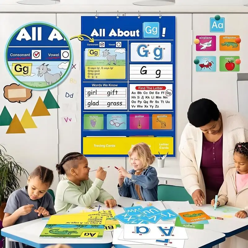 

Alphabet Pocket Chart Pocket Alphabet Wall Chart Interactive Letter Handwriting Practice Tool For Preschool Homeschool Classroom