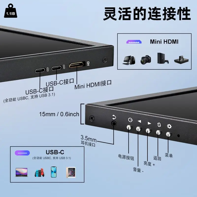 12.3 IPS Touch Monitor 1920x720 HDMI Type-C