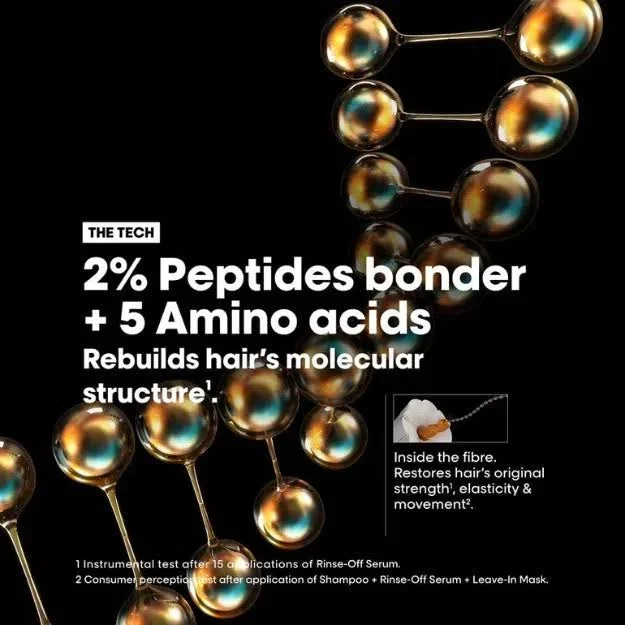 Absolut repair molecular l'oreal professionnel mask - intensive hair treatment to repair hair damage