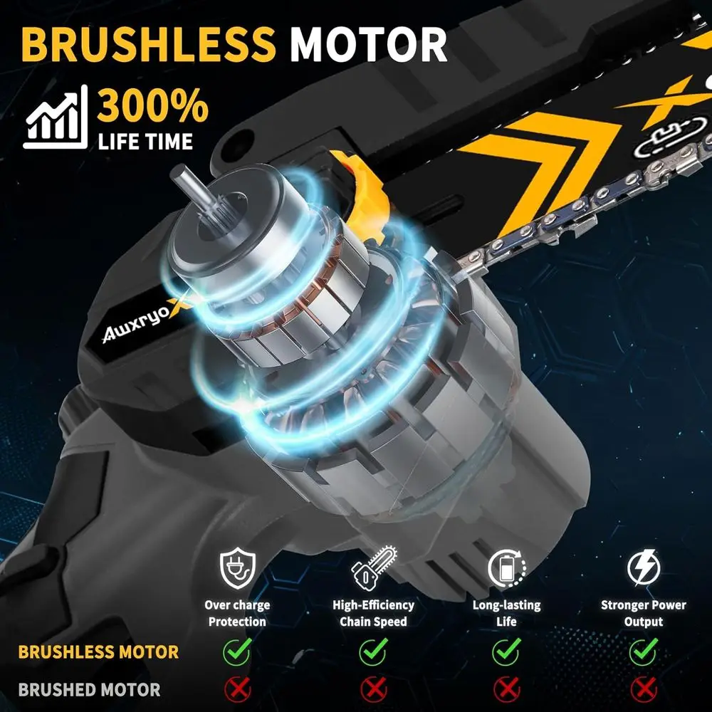 منشار كهربائي صغير 8 بوصة و6 بوصات بدون فرش، بطارية 2 × 4.0 أمبير مطورة لعام 2025، منشار لاسلكي صغير محمول باليد مع 4 × لوحة توجيه، كهربائي