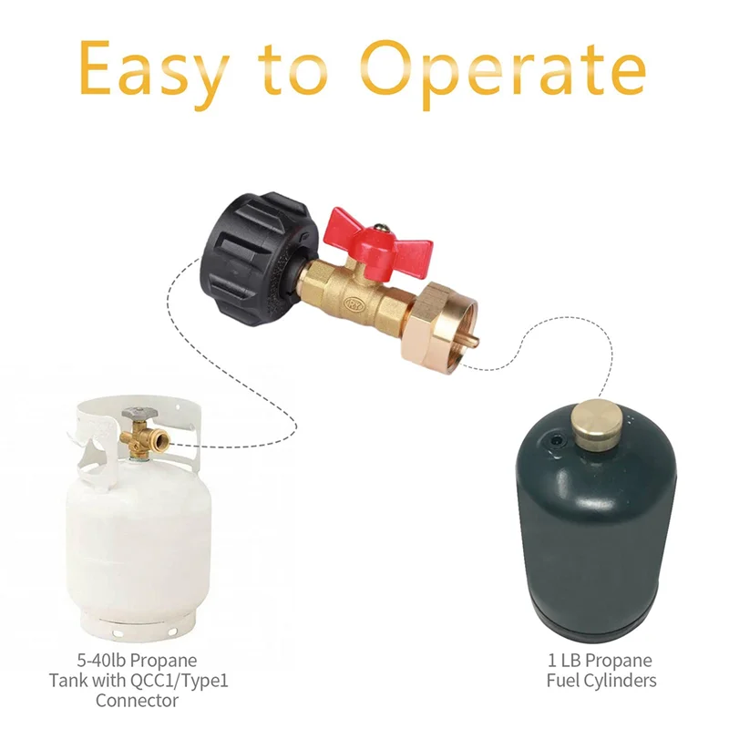 Propane Refill Adapter QCC1/Type1 Propane Refill Coupler for Camping Grill 1LB Bottle Tank with 1 LB Propane Bottle Caps