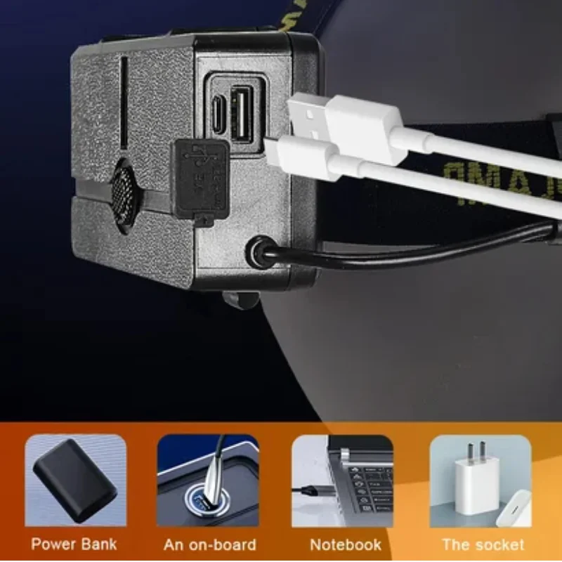 

XHP360 Strong Light Zoomable Headlamp IR Sensor LED Powerful Headlight 18650 USB Rechargeable Head Flashlight Camping Fishing