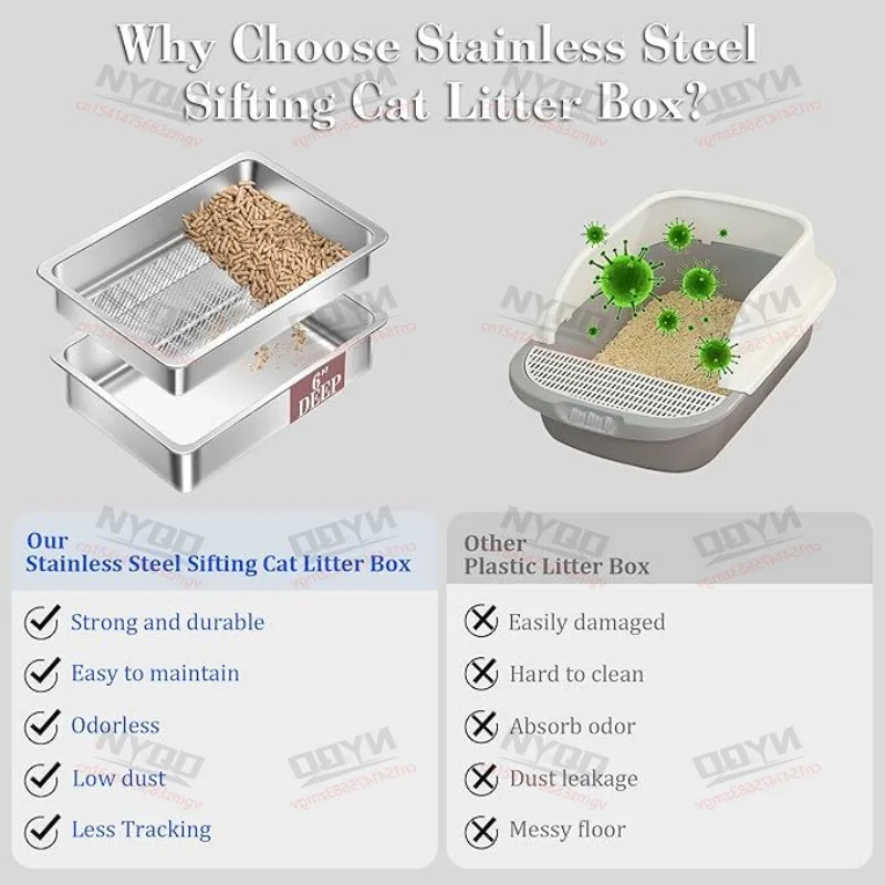 Thumbnail 3 - #15 Cat Bed Pans Comparison Guide