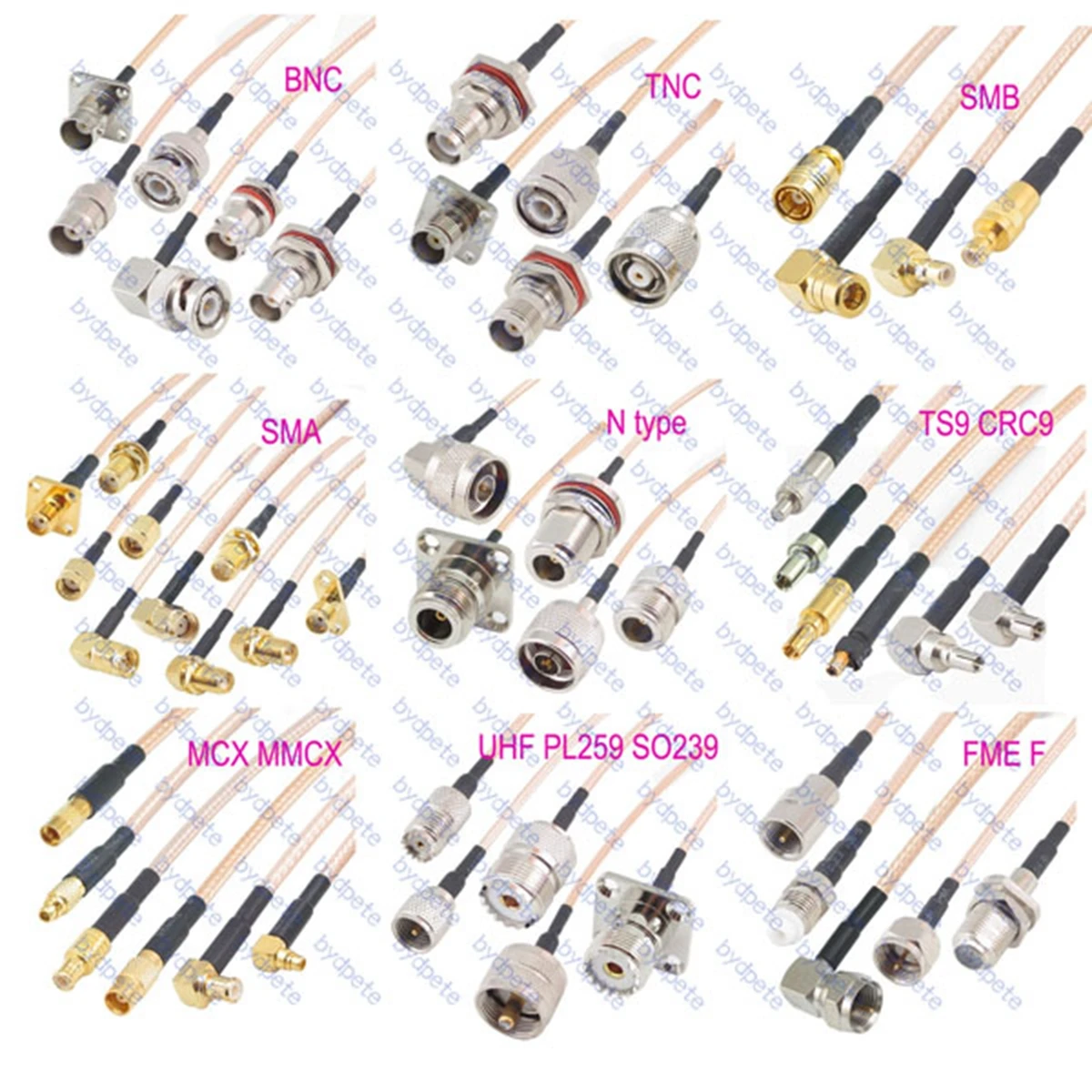 FME Male to BNC Female Jack RF Adapter & Connector FME-M and BNC bydpete Copper Tanger