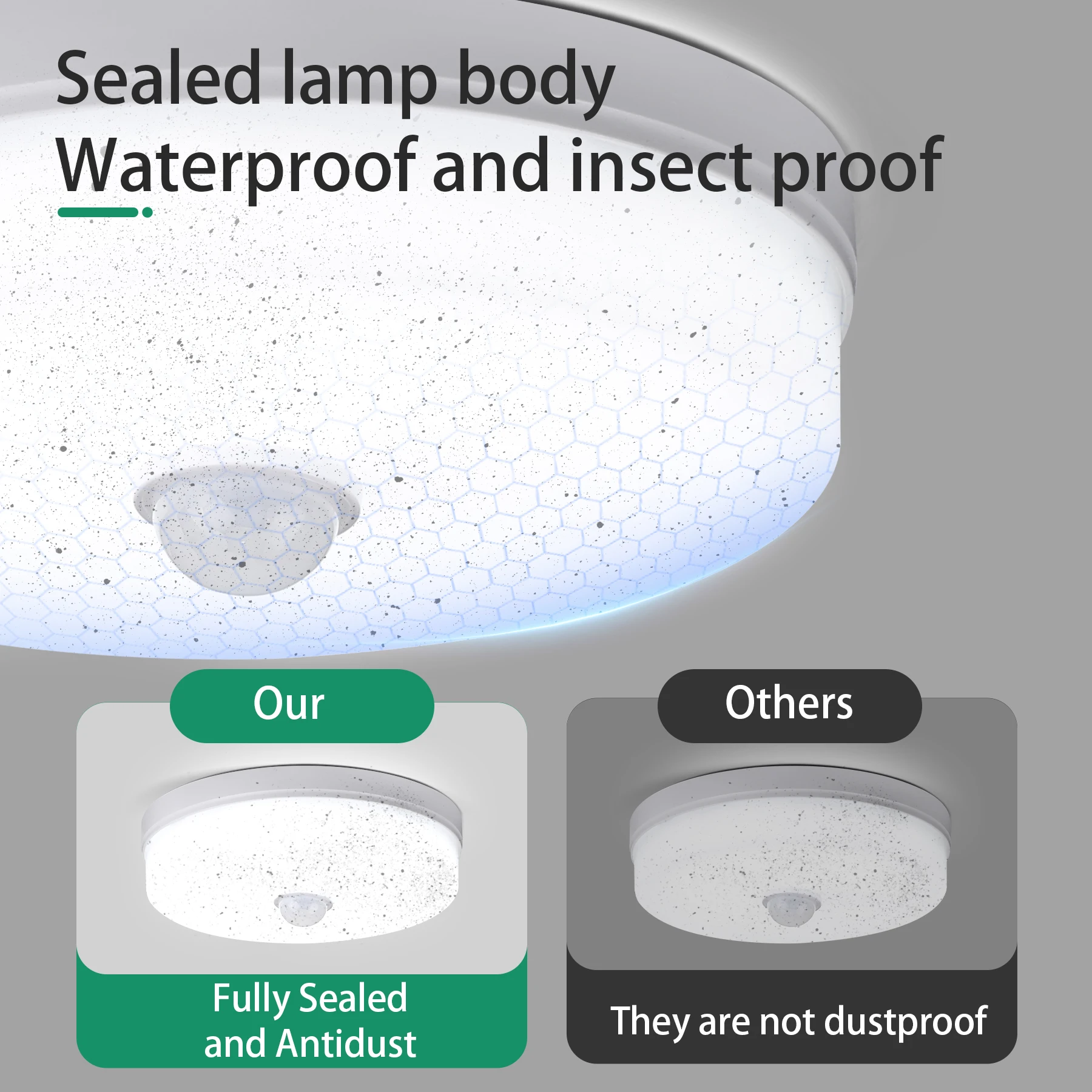 Led Ceiling Lamps Motion Sensor Led Ceiling Lights Smart Night Lamp IP44 Waterproof Home Lighting For Entrance Balcony Corridor
