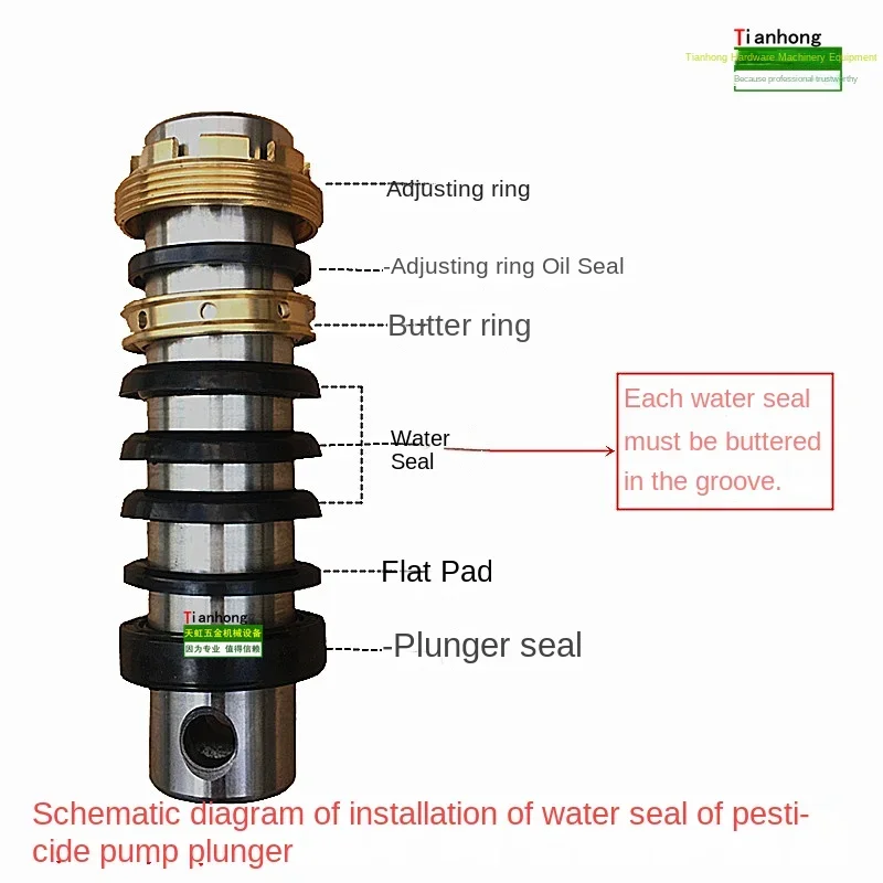 O-Ring O-Cylinder Plunger Pump Selagem, Selo de água do êmbolo, V Pacote de Reparação Apertado