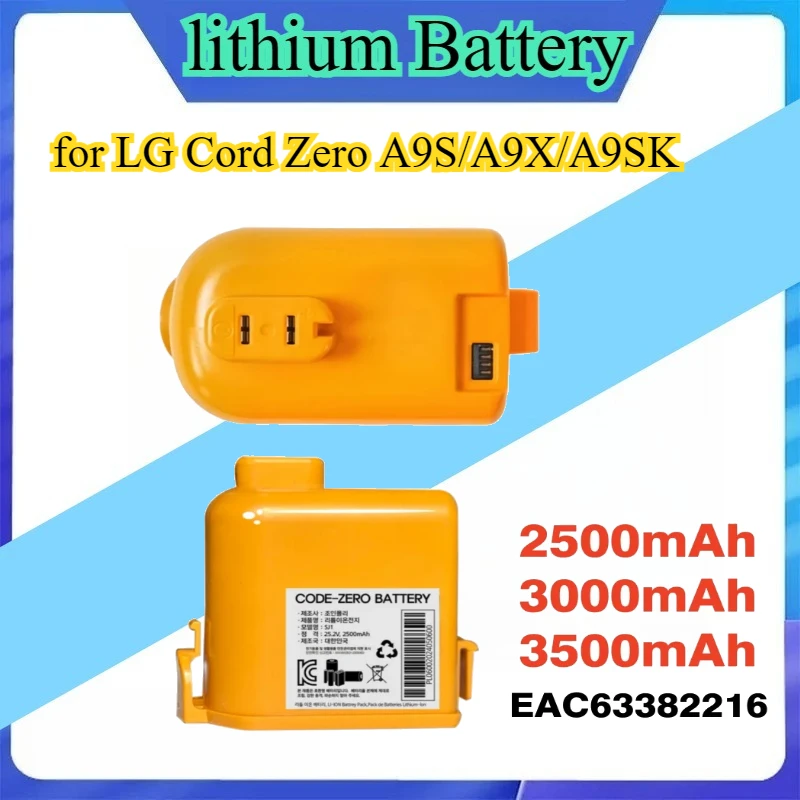 5000Mah Replacement…