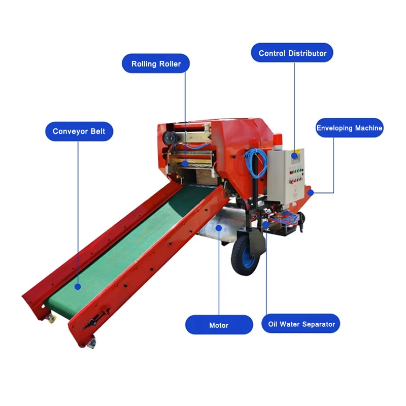 Diesel Automatic Hay Pto Grass Straw Baling Silage Balers Wrapper Packing Machine Round Baler Machine Price for Farm