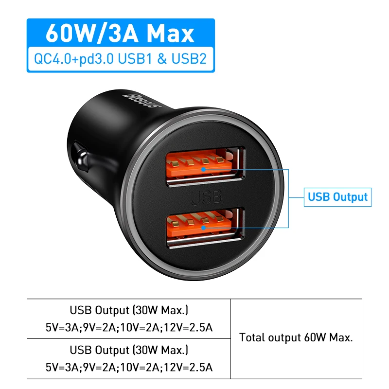 Baseus 60W Car Charger Quick Charge 4.0 3.0 Dual Port PD Type-C Fast Charging Phone Car Charger For iPhone Xiaomi Huawei Samsung